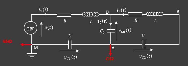 ccc